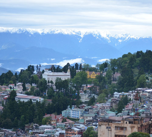 Lakes, Peaks and Snow of Himalaya